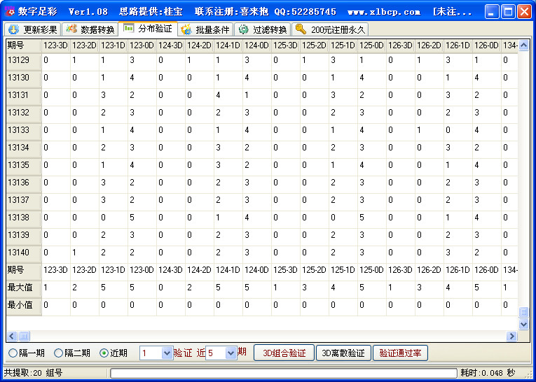 数字足彩(3d足彩过滤缩水彩票软件)