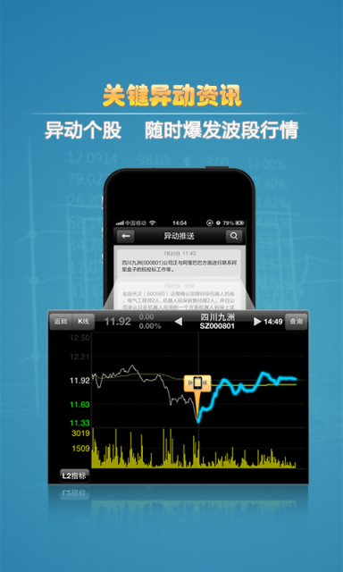 手机证券大智慧版V2.11 官方版-理财购物