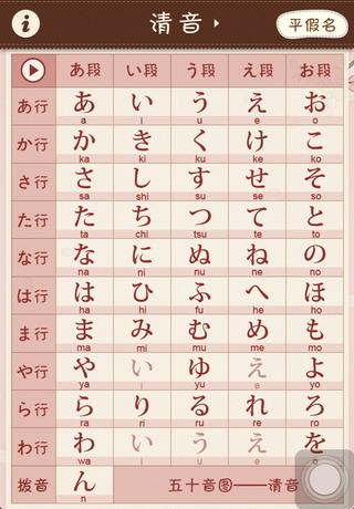 五十音图速记|五十音君平片假名记忆工具V1.2
