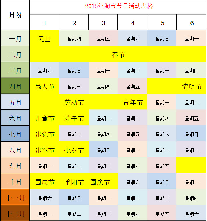 2015年淘宝节日活动表格(淘宝刷单表格)1.0 绿