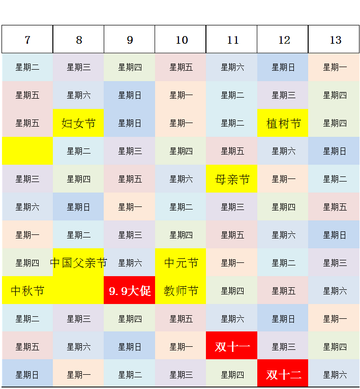 2015年淘宝节日活动表格(淘宝刷单表格)1.0 绿