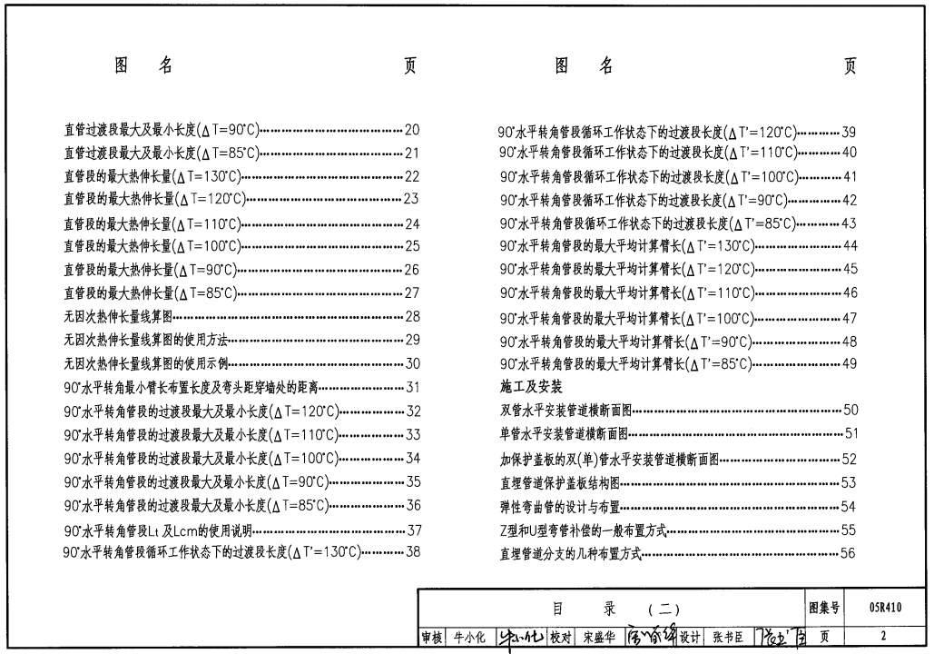 标签:05r410图集免费下载05r410图集05r410热水管道直埋敷设