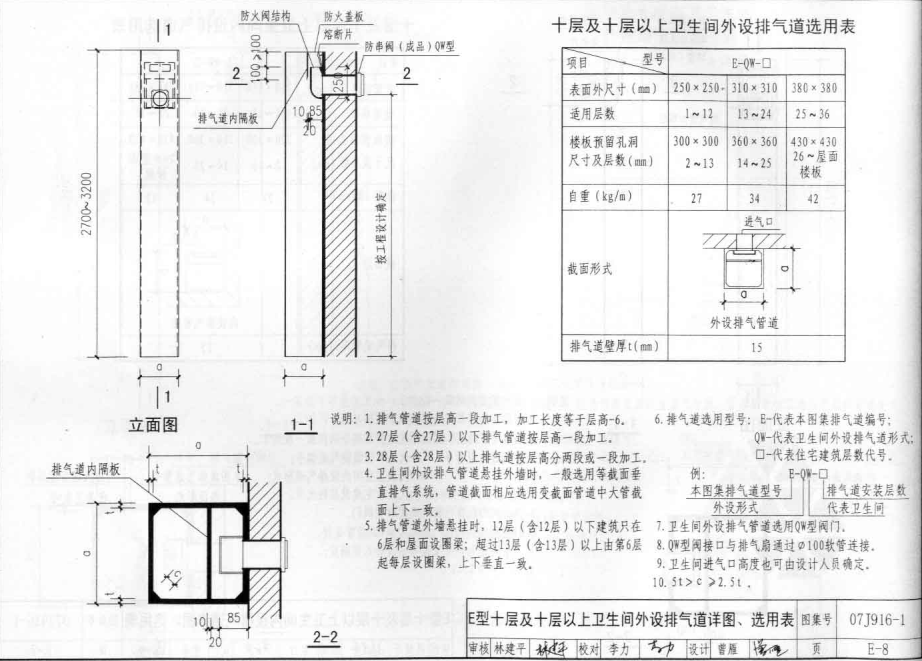 国标07j9161住宅排气道一图集pdf格式高清免费版