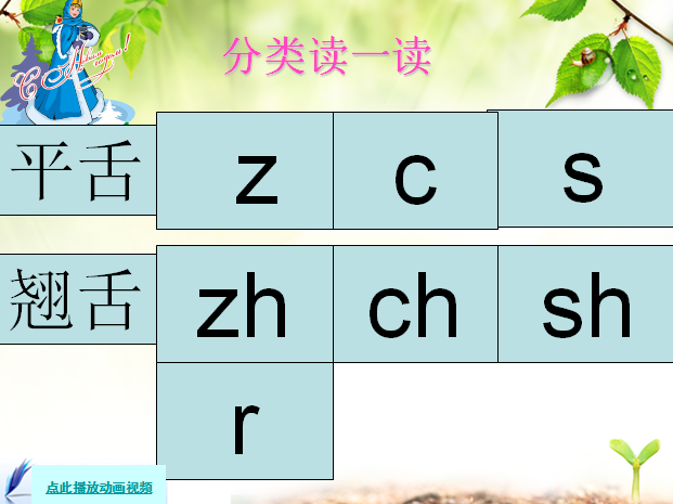 人教版小学一年级语文上册课件|汉语拼音zh ch