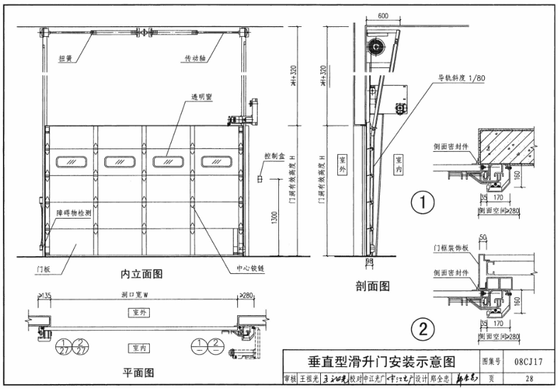 pdf格式高清版卷帘门图集08cj17