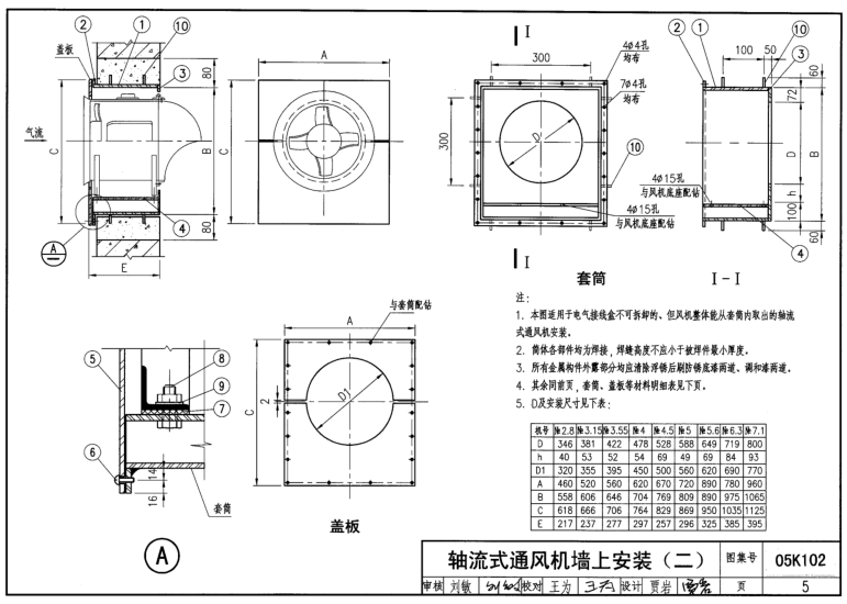 风机低噪声风机箱安装尺寸图23 离心排风风机箱进出风口位置示意图24