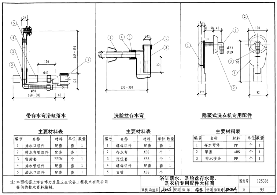 12s306住宅卫生间同层排水系统安装图集pdf格式超清免费电子版