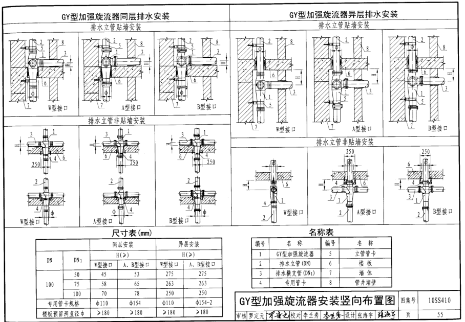 10ss410下载|10ss410建筑特殊单立管排水系统安装图集