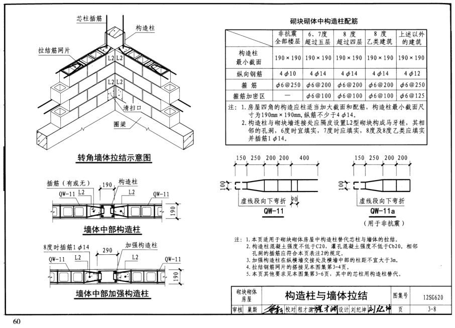 12sg620砌体结构设计与构造图集pdf格式电子版高清完整版