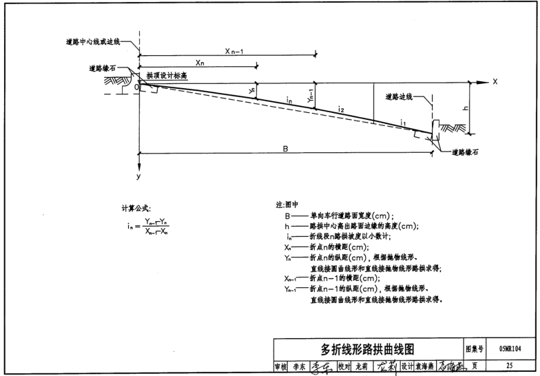 05mr104城市道路(路拱)图集pdf高清完整版【无水印】