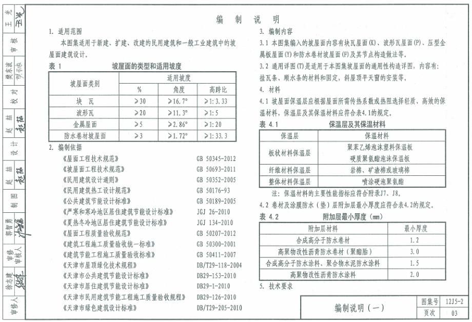 12j5-2坡屋面图集pdf格式【高清电子版】