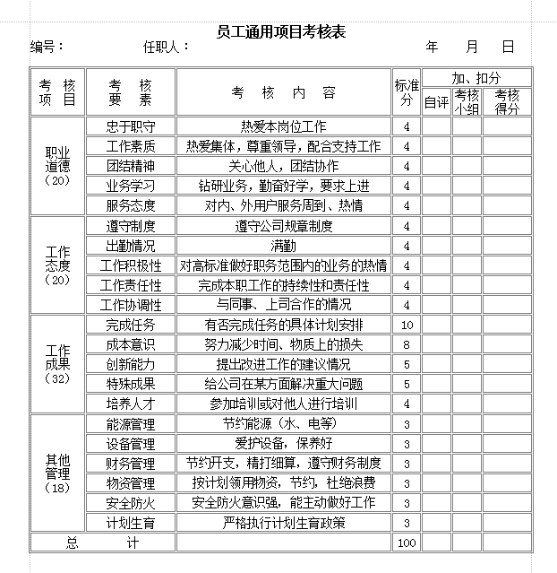 体育教案模板_小学数学表格式教案_小学体育教案表格式模板