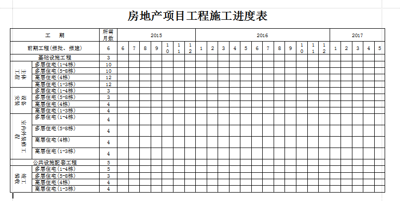 施工进度表空白