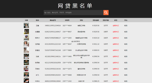 老赖黑名单查询在线查询系统|2016全国网贷信