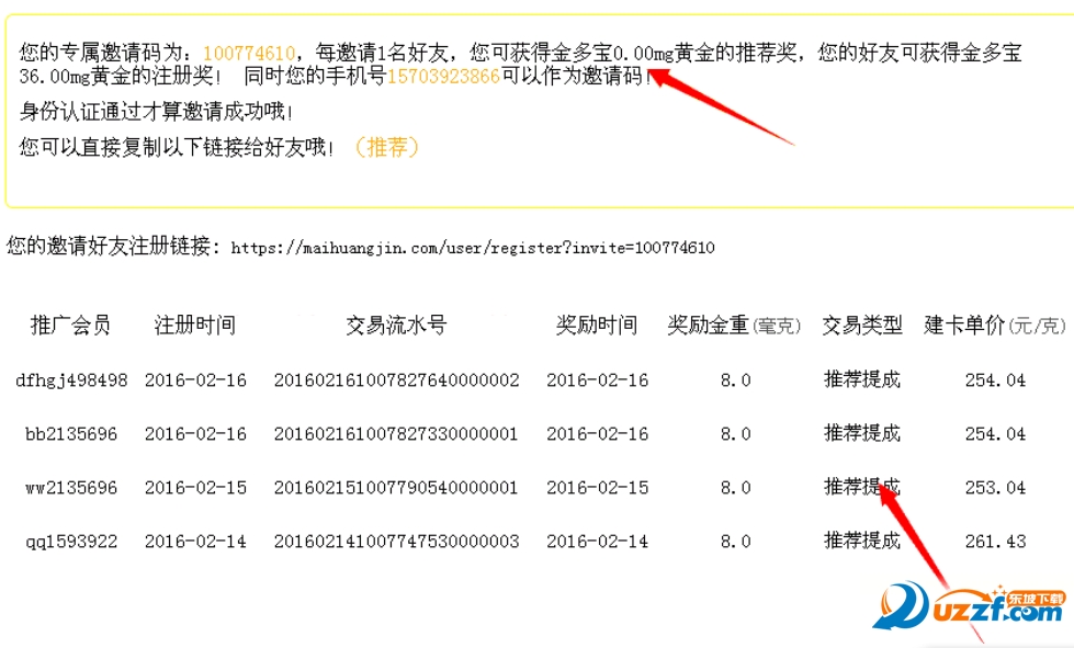 刚泰金多宝无限刷邀请软件好不好_刚泰金多宝