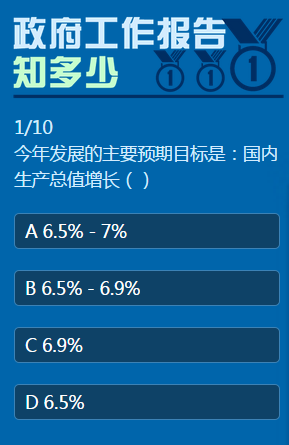 政府工作报告知多少答案2016|测一测2016政府