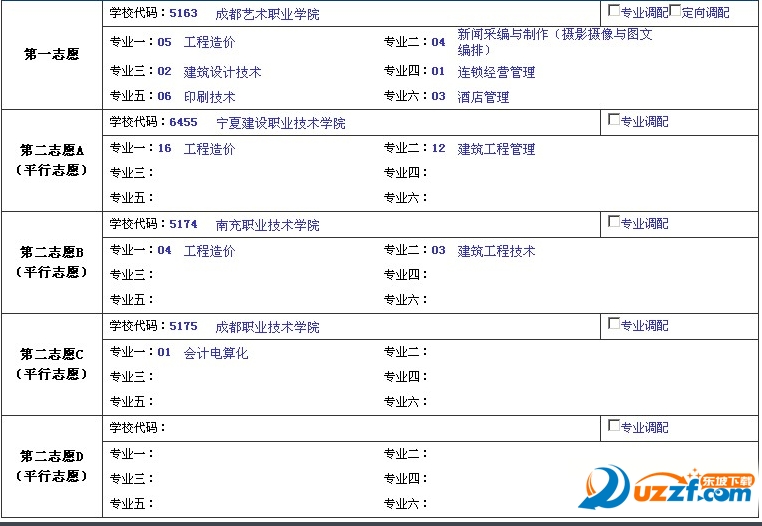 云南平行志愿录取规则2016 云南高考志愿填报指南