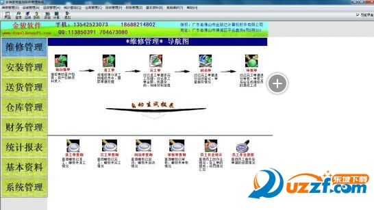 金骏家电售后服务管理系统好不好_金骏家电售